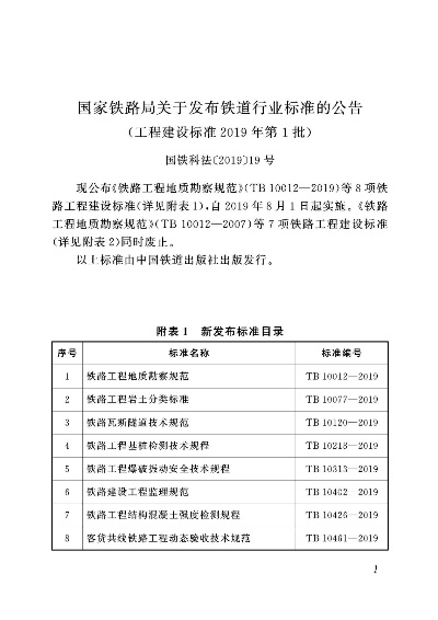 铁路桩基检测规范2019：如何确保百年工程质量？