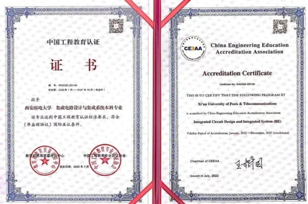  工程教育认证是什么？它对建筑行业有何价值？