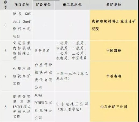 华东杯优质工程奖含金量如何?全面解析评选标准与价值意义
