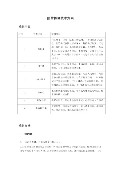 防雷检测主要检测哪些内容？全面解析核心项目与技术方法