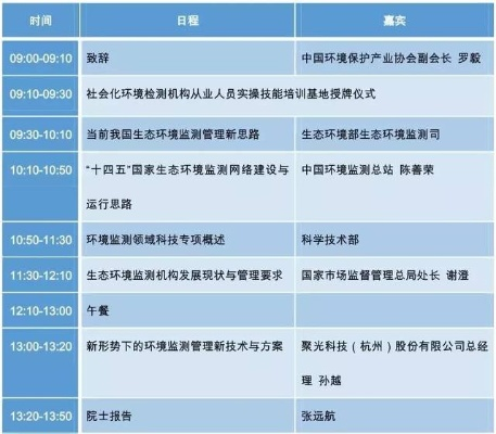 环境监测如何守护三晋生态?全面解读检测中心的职能体系与服务价值