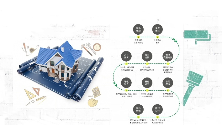  房屋价格怎么评估？专业评估师详解八大关键环节