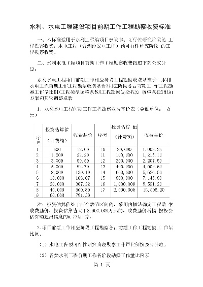  水利工程勘察设计费收费标准FAQ
