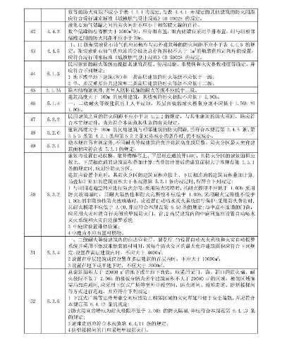 工程测量标准2020有哪些重大更新?全面解读新规范的核心变化与强制性要求