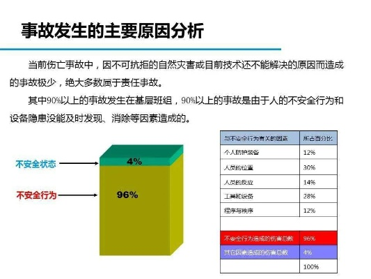 无损检测会出事故吗?技术失误与责任缺位双重警示