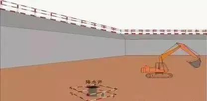 基坑工程手册是什么?基坑检测的权威指南