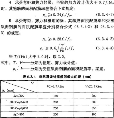 钢结构梁高和跨度比例如何确定?——从规范标准到工程实践的全面解析