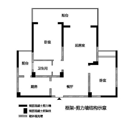 承重墙如何准确识别？房屋结构安全的核心