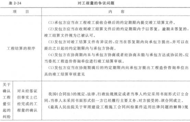  申请第三方鉴定工程量：如何解决工程争议？