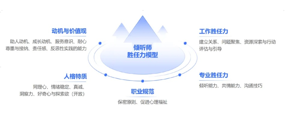 中国无损检测协会：行业枢纽还是技术引擎？全方位解析其职能与价值