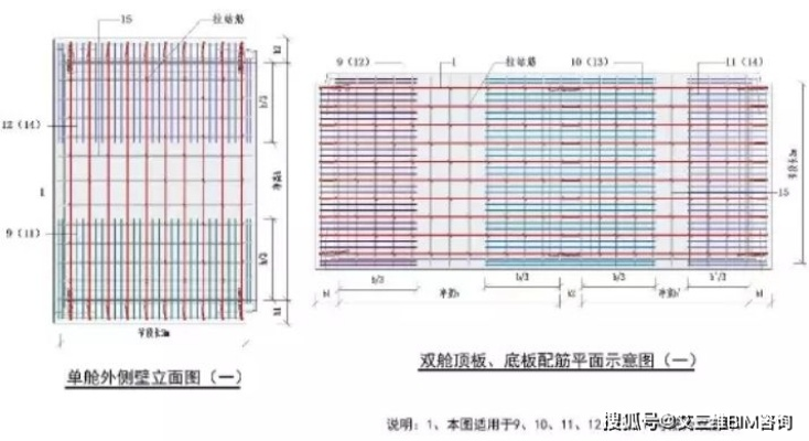 管廊钢结构图审查要点有哪些？全面解析设计与施工核心问题
