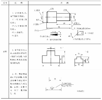 工程制图需遵循哪些标准？全面解析规范要求与实施要点