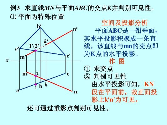 工程制图可见性怎么判断?详解投影原理与重影点分析法