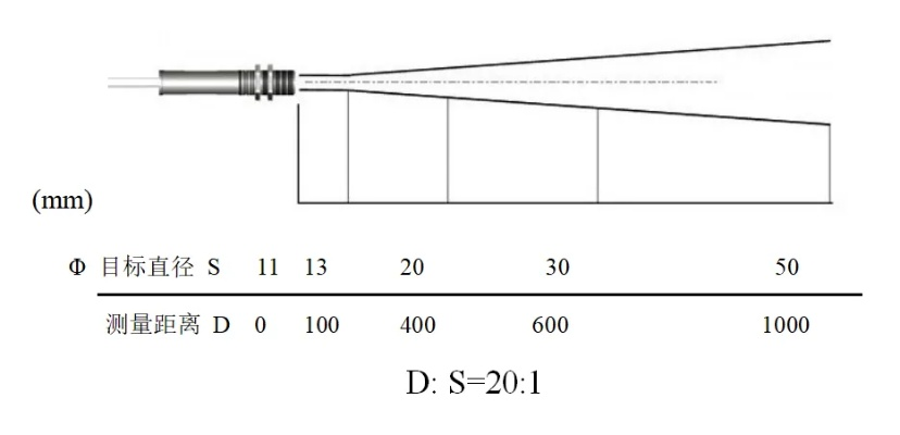 无损检测像质计型号如何选择?——像质计选型全面解析与工程应用指南