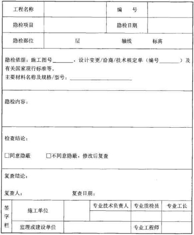  隐蔽工程监理验收意见怎么写？专业填写指南与常见问题解析