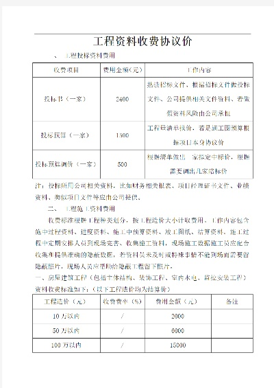工程资料代做收费标准有哪些?一份详细指南为你解答