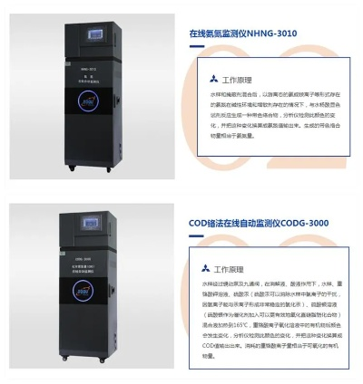  COD自动检测仪器如何工作？水质监测的核心设备全解析