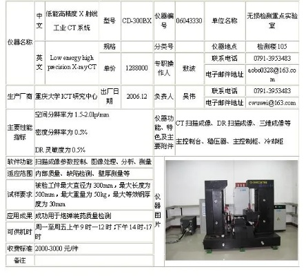 工业CT无损检测设备多少钱?市场价格区间与选型指南