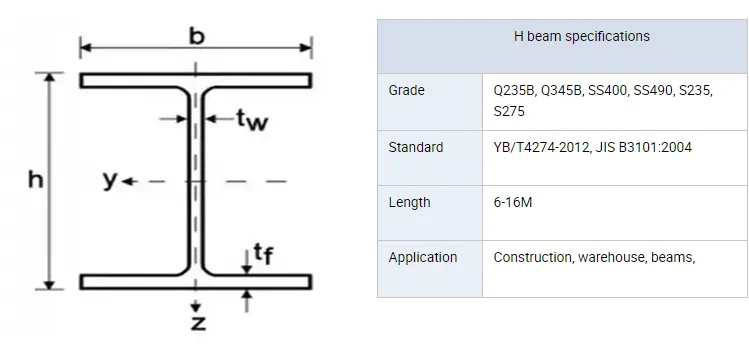 钢结构图纸中HN是什么意思？——HN型钢的规格特性与工程应用详解