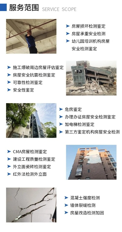 法院认可的房屋鉴定机构有哪些?