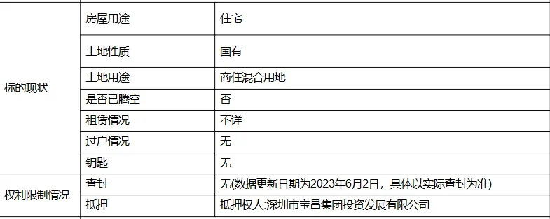 房屋产权单位怎么查?房产登记、权属核查与疑难问题全解析