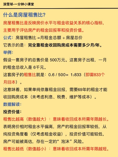 出租房屋评估价格怎么算的？——五大核心方法全面解析