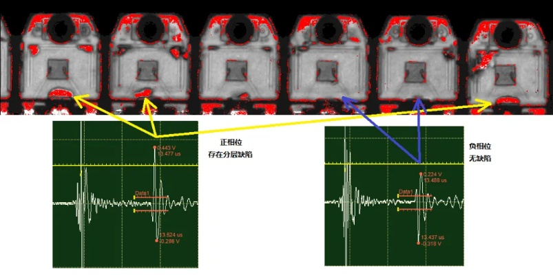  超声波无损检测原理详解：如何通过声波透视建筑内部缺陷？