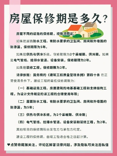  小区房屋保修期是几年？