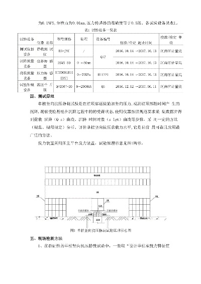  桥梁桩基静载试验规范要求：核心要点与执行标准