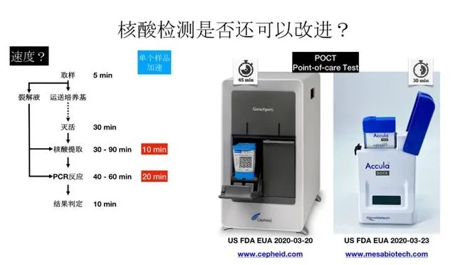 POCT快速检测仪器在建筑行业中如何应用?——解析现场检测的关键技术