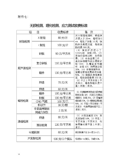 无损检测收费标准全解析:您的检测费用花在哪儿?