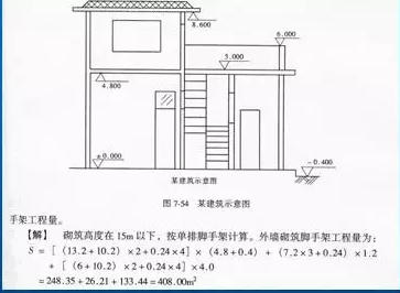  外脚手架工程量怎么计算？垂直投影面积与动态修正模型双轨解析