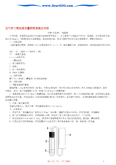 环境空气二氧化硫如何测定？常见方法全解析