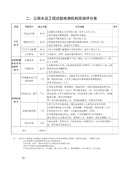  全国公路水运工程试验检测管理平台是什么？它是公路水运工程质量的核心保障工具