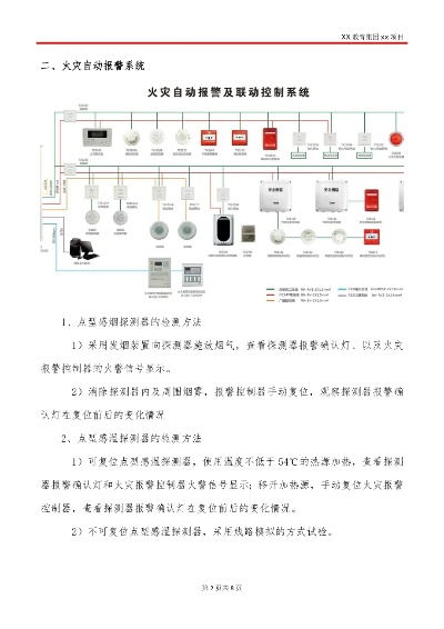 消防检测流程及规范是什么?全面解析建筑消防系统标准化检测
