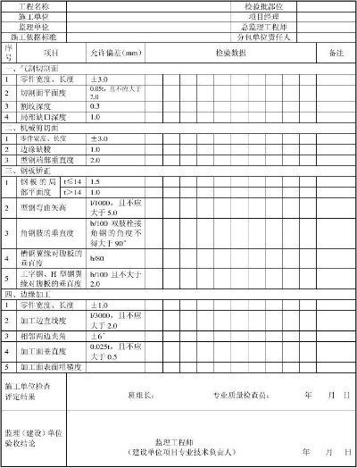  钢结构验收表格(通用)：核心问题详解与实操指南