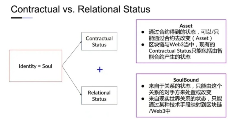 Appdome加固是什么?构筑移动应用的数字“结构安全”