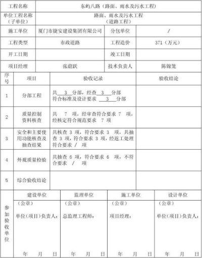  工程完工验收单常见问题全解析