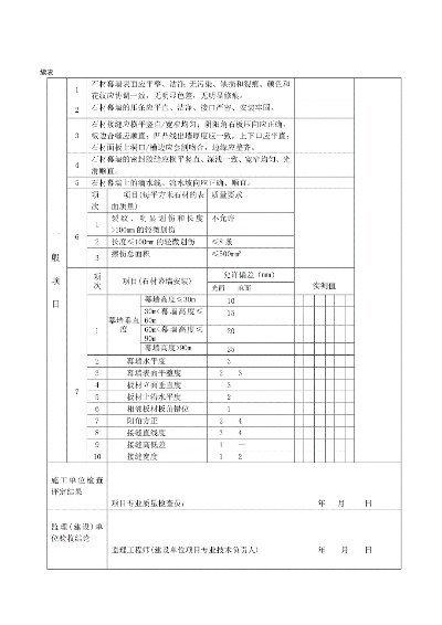 幕墙子分部工程质量验收记录包含哪些内容？需重点关注这些项目