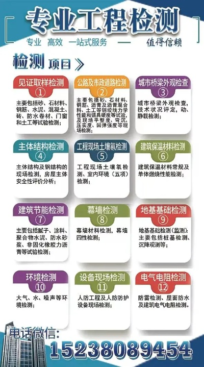 哪里有做工程检测的？专业检测机构选择全攻略