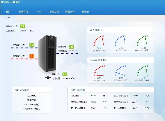 设备状态监测与故障诊断:为何重要?如何实现?