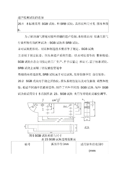 超声检测对比试块：它是什么？如何保障建筑工程安全？
