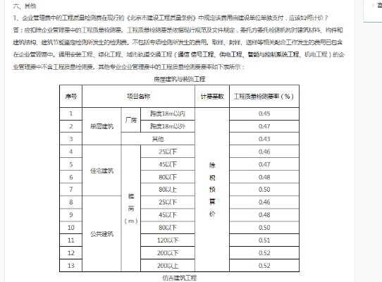 试验检测费占工程费用比例是多少？合理区间与影响因素解析