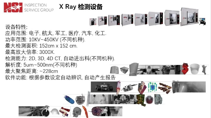 X-ray检测设备价格为何差距大?如何选择高性价比方案?