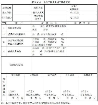  工程竣工验收由谁组织验收？建设单位负总责，参建方各司其职