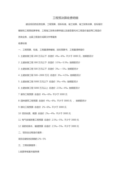  工程预决算收费标准是什么？行业收费机制全解析