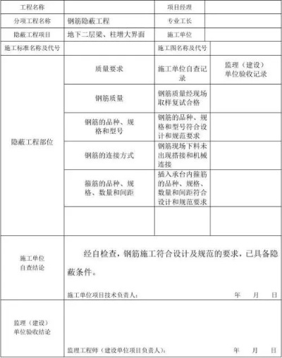 隐蔽工程验收内容有哪些？涵盖地基钢筋等核心项目