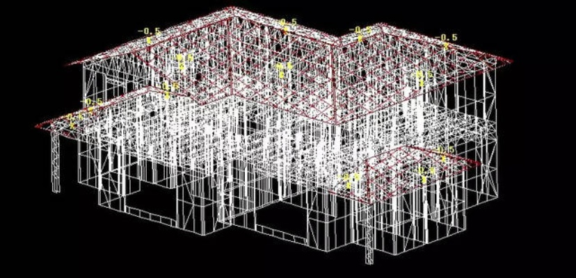 房屋结构如何传递荷载？从梁板受力到地基支承的全链条解析