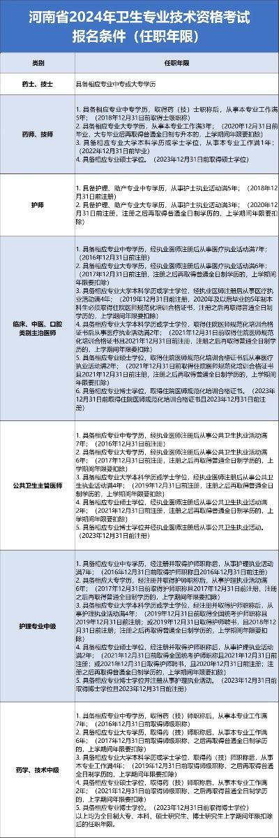 河南无损检测考试报名全解析:如何顺利取得检测资格?