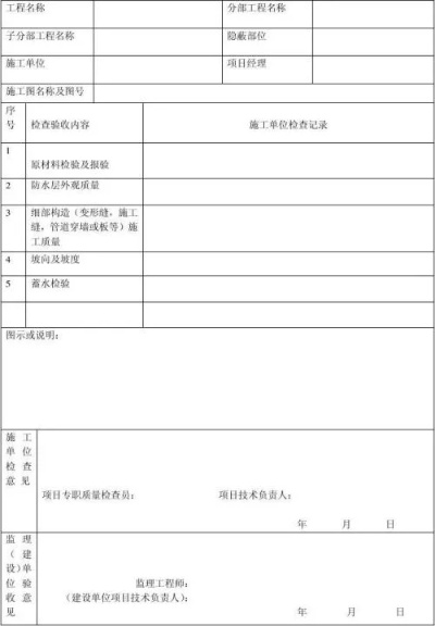  隐蔽工程验收重要吗？至关重要——建筑安全的第一道防线
